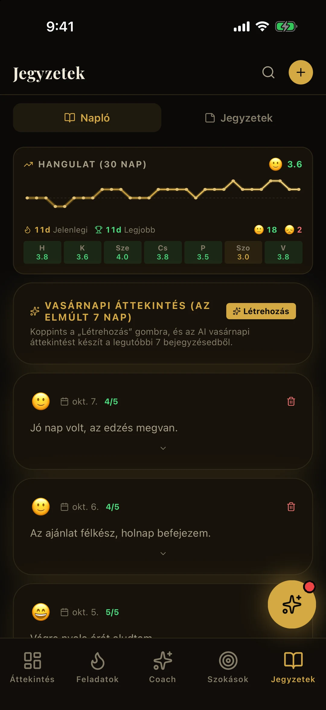 A Jegyzetek képernyő kivágása: 30 napos minta-hangulatgörbe és heti áttekintés